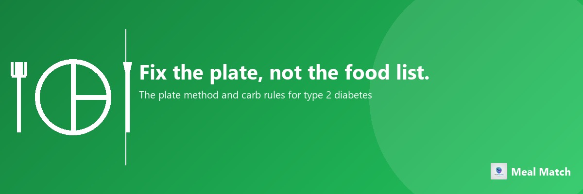A white plate icon divided into portions on a green background, illustrating a guide to meal planning for type 2 diabetes